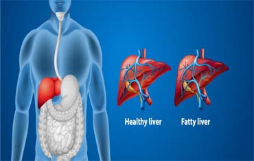 endocrine hospital in gandhinagar