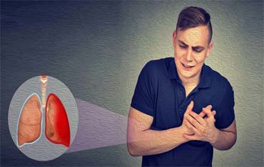 Hair Skin Treatment in Gandhinagar